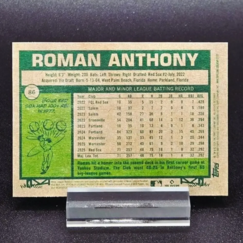 Roman Anthony Heritage Stars of MLB Topps RC's Boston Red Sox Top Prospects - Picture 3 of 7